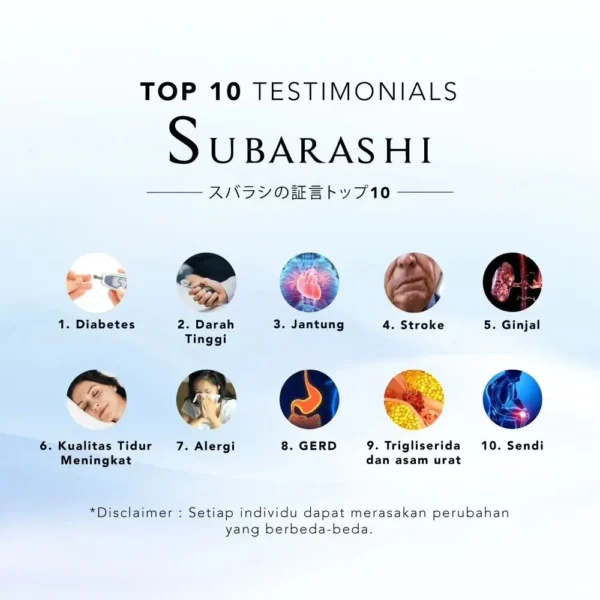 SOP SUBARASHI GOLD - Image 9